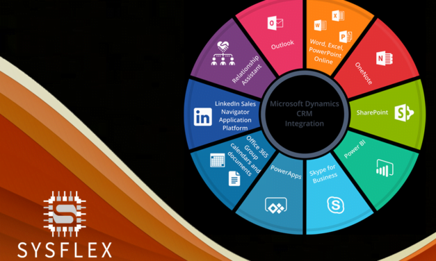 Streamlining Collaboration: The Power Of Microsoft Teams Integration