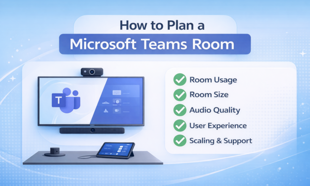 Microsoft Teams Room Planning: A Practical Guide for UK Businesses