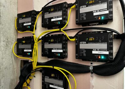 Aten AV Over IP AVOIP